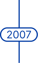 timeline 2007