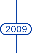 timeline 2009