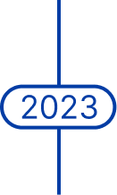 timeline 2023
