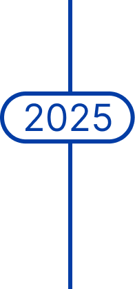 timeline 2025